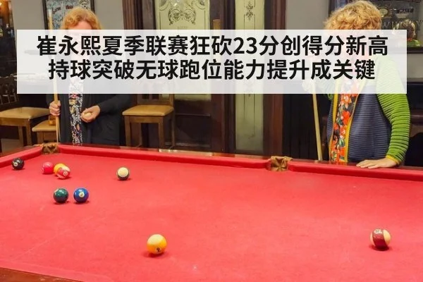 崔永熙夏季联赛狂砍23分创得分新高 持球突破无球跑位能力提升成关键